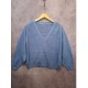 Cardigan Biru Batwing